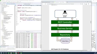 RepositoryRestResource vs RestController Learn to Code Smart