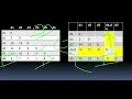Agglomerative Clustering Single Linkage Explained with Example