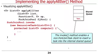 The Java Fork-Join Pool Framework Part 4
