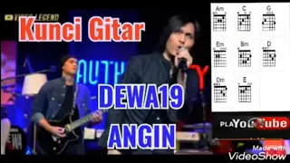 Download Chord ANGIN DEWA19 #KunciGitar #GuitarChord @am112mhz MP3