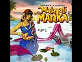 Malayali Manka