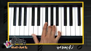 تعليم عزف ترنيمة عندي قوة 