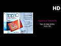 Download Lagu Top 10 New Entry June '85 | Audio HD