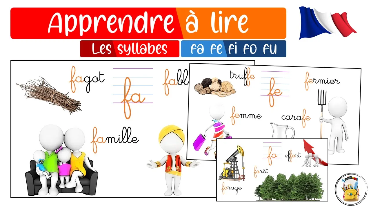 Les Syllabes FA FE FI FO FU - Apprendre À Lire En Français - Les Sons Du CP - Vocabulaire En Image