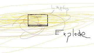 Coding is fun What happens when you divide by 0 in Javascript Skip to 3 13