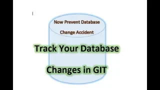 How To Track Manage SQL Server database changes in git