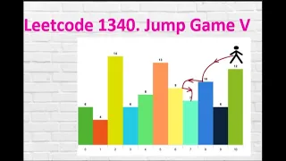 Leetcode 1340 Jump Game V