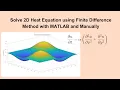 Solve 2D Heat Equation using FDM with MATLAB and Manual Finite Difference Method 2D Heat Equation
