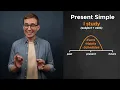 Learn All English Verb Tenses (Easiest Method)