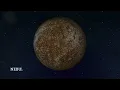 Formation of the Planets