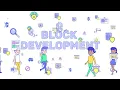 WordPress Development - Create Custom Plugins Themes