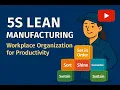 5S Lean Manufacturing Explained Workplace Productivity Made Simple