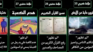 جميع علامات يوم القيامة الكبري والصغرى التي ظهرت والتي لم تظهر 