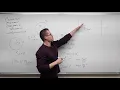Converting Radians and Degrees Precalculus - Trigonometry 4