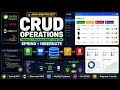 CRUD Operations in Product Management System Using Spring Hibernate Java Web Development