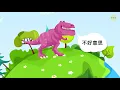7個近期無人提及的科學發現