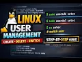 Linux User Management Tutorial Create Delete and Switch Users Step-by-Step