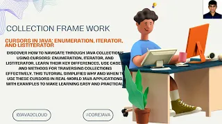 64 Cursors in Java Enumeration Iterator and ListIterator