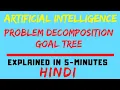 Goal Tree ll Problem Decomposition In Artificial Intelligence AND OR Tree Explained HINDI