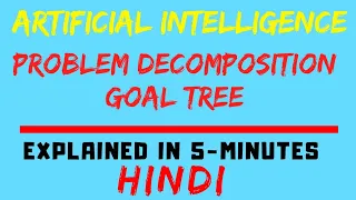 Goal Tree ll Problem Decomposition In Artificial Intelligence AND OR Tree Explained HINDI