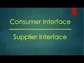 Introduction to Consumer Interface Supplier Interface LearnJava