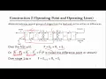 Lecture 9 10 HUNTER NASH method for finding the number of stages of LLE equipment Part-II