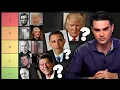 U S Presidents Tier Ranking