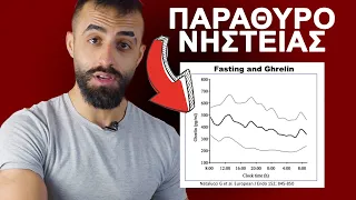 Διαλειμματική Νηστεία Χωρίς Πείνα Πως Να Το Πετύχουμε  Διαλειμματική Νηστεία Χωρίς Πείνα Πως Να Το Πετύχουμε