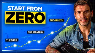 7 راه برای برنده شدن به عنوان یک هنرمند در سال 2026 