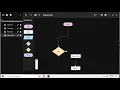 Flowchart-Blockly-Python 02