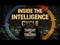 Inside the Intelligence Cycle Why Speed Beats Secrets OODA ISR Latency