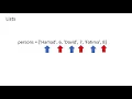 Python in 60 seconds - Lists