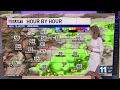 Unsettled cooler pattern moving in for next week