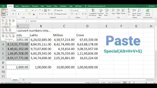 How to Convert numbers into thousands lakhs millions and crores in excel