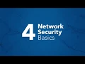 Network Security Tips to Know