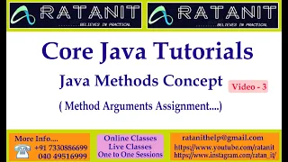 Core Java Tutorials Method Arguments Assignment by Ratan Sir Ratanit