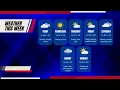 Lexington s Winter Weather