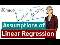 Assumptions of Linear Regression
