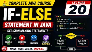 If Else in Java Explained Decision Making Statements Complete Java Course Lecture 20