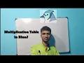 Multiplication Table in BlueJ In