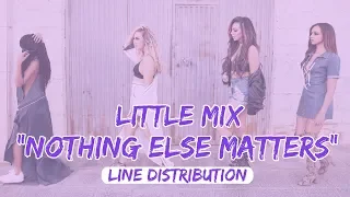 Download Little Mix - Nothing Else Matters ~ Line Distribution MP3