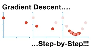 Gradient Descent Step-by-Step