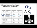 Molecular Geometry Bond Angle Hybridization and Polarity Examples