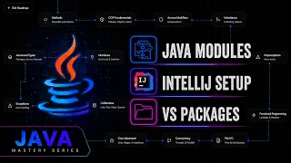 Mastering the Java Module System JPMS jlink Java Mastery Series