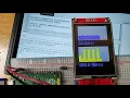 Raspberry Pi set CPU Frequency vs Temperature view on ili9341 SPI display