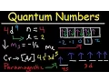 Quantum Numbers - The Easy Way