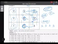 Leetcode Weekly contest 362 - Medium