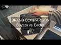 Review BOYATU vs EACHY Travel Makeup Bags Best Travel Organizer 2025