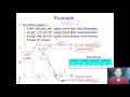 10 3 Diagnosis DynamicCE
