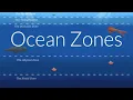 Ocean Zones Nautilus Live